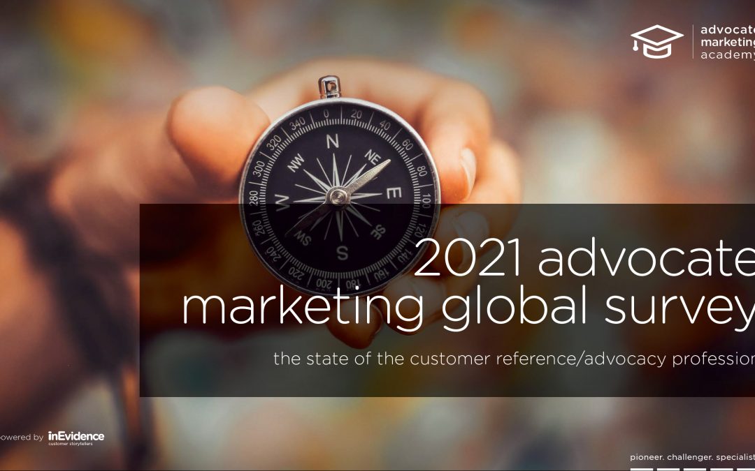 Full 2021 Global Survey