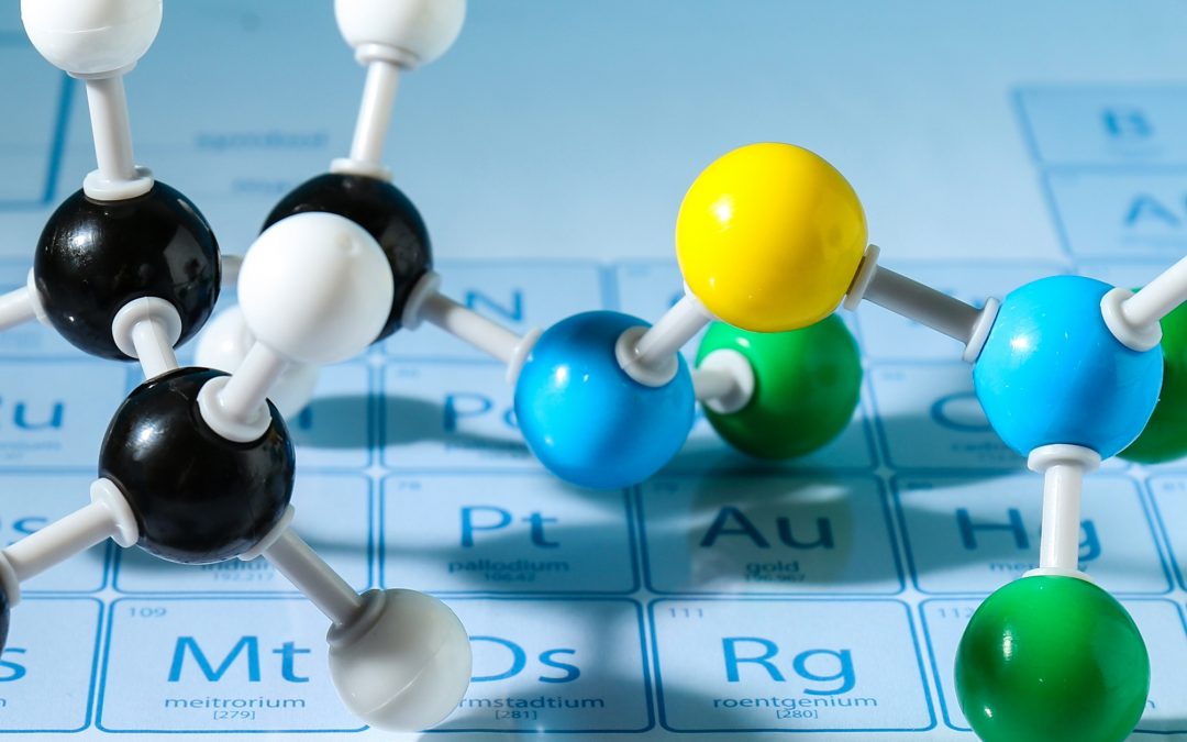 Periodic Table of Customer Advocacy