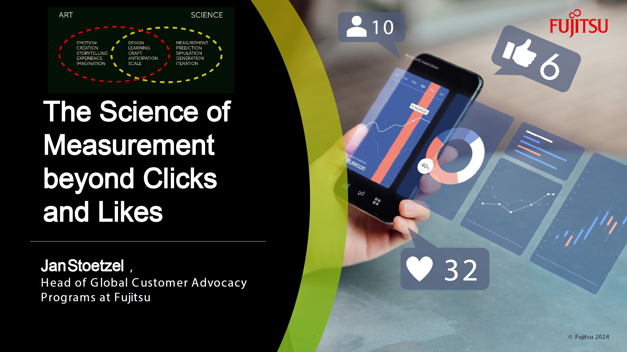 A smartphone displaying various charts and metrics icons is held in a person's hands. Text on the left reads "The Science of Measurement beyond Clicks and Likes" by Jan Stoetzel, Head of Global Customer Advocacy Programs at Fujitsu. The Fujitsu logo is in the top right corner.